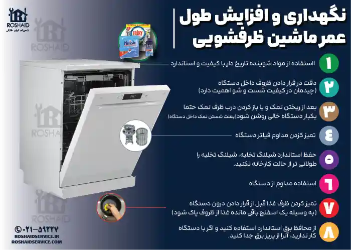 8 نکته مفید نگهداری و افزایش طول عمر ظرفشویی موریس